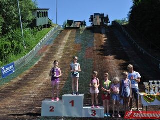 Dziewczyny rocznik 2005 i młodsze